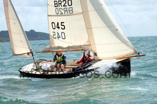 BayRaider 20 ficha tecnica 